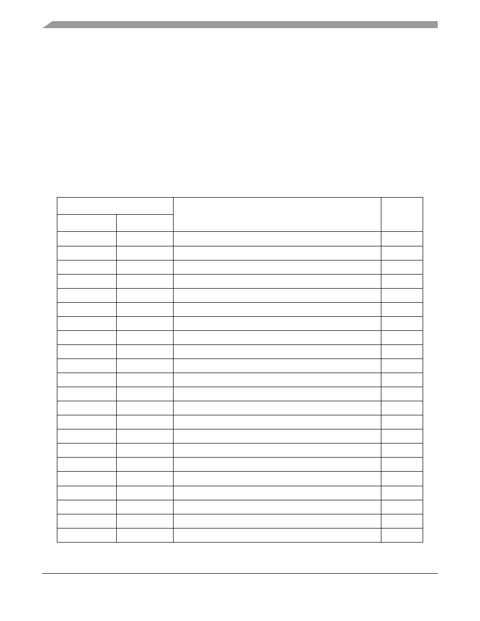 3 syncn, 5 memory map and registers, 3 syncn -4 | 5 memory map and registers -4, 3 sync n | Motorola ColdFire MCF5281 User Manual | Page 372 / 766