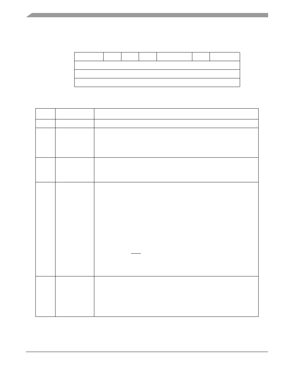 15 pulse accumulator control register (gptpactl) | Motorola ColdFire MCF5281 User Manual | Page 382 / 766