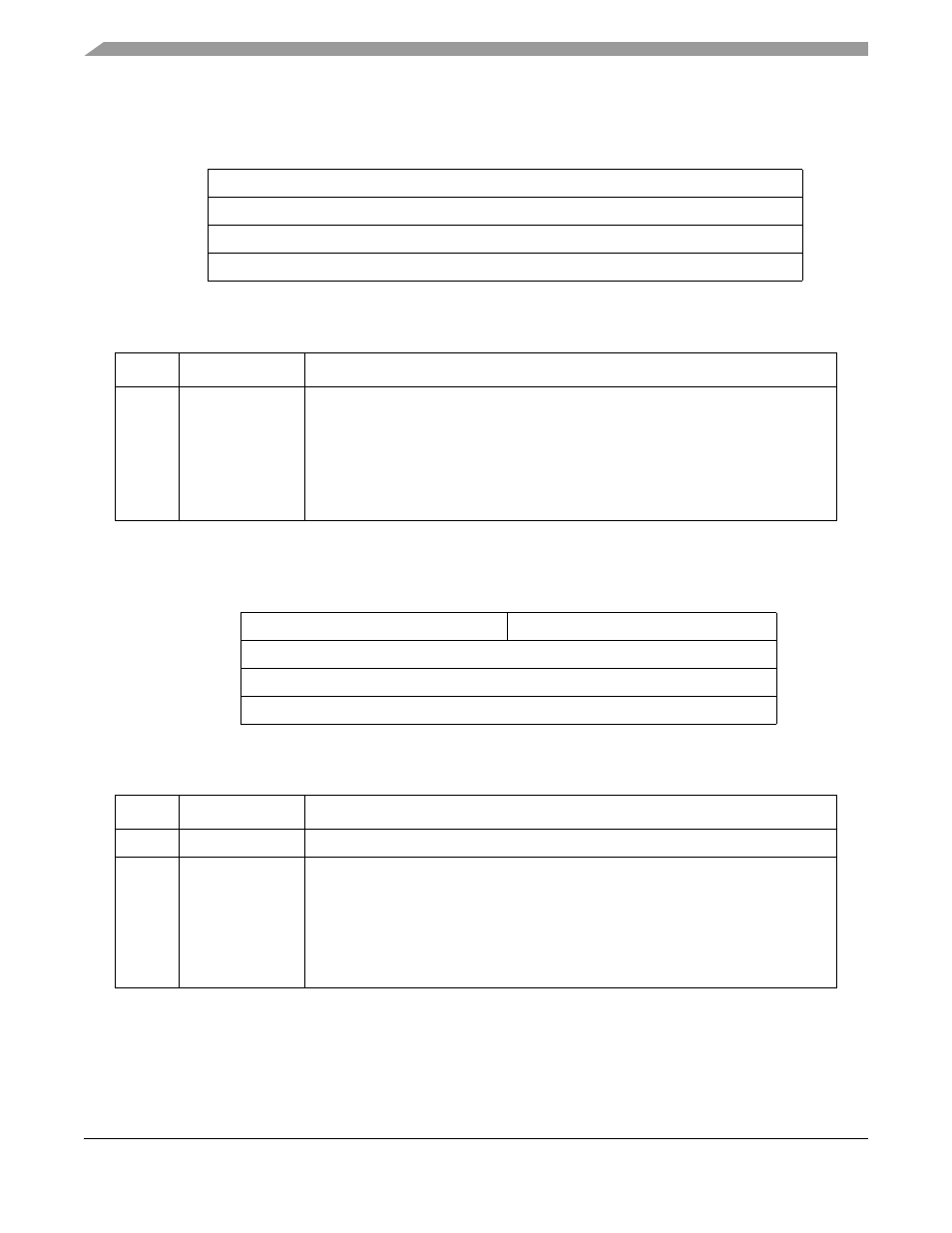 17 pulse accumulator counter register (gptpacnt), 18 gpt port data register (gptport) | Motorola ColdFire MCF5281 User Manual | Page 384 / 766