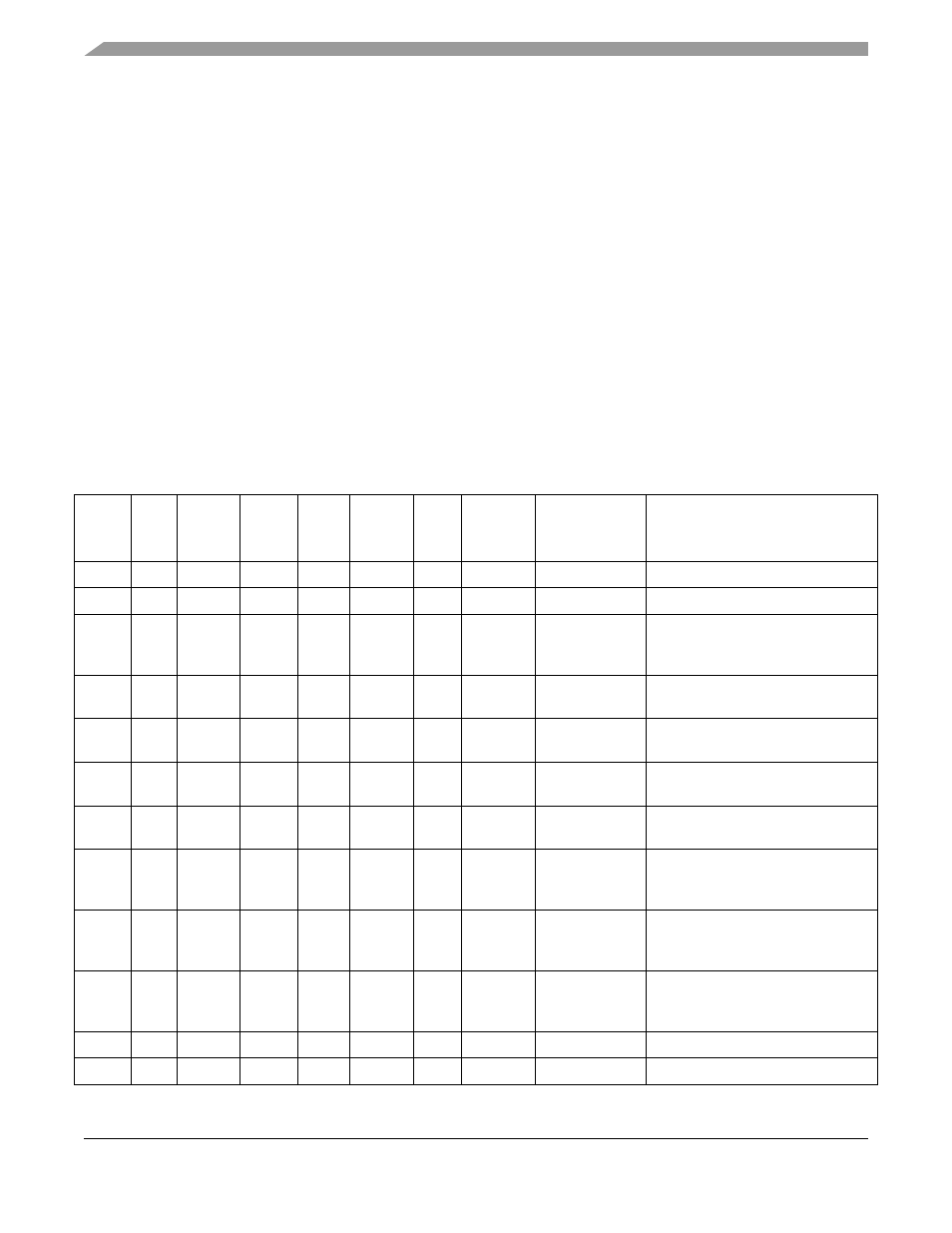 Motorola ColdFire MCF5281 User Manual | Page 388 / 766