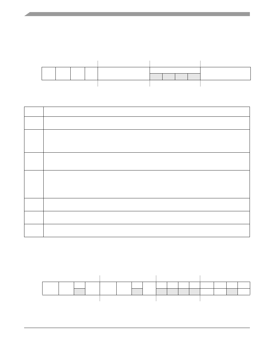 3 qspi wrap register (qwr), 4 qspi interrupt register (qir) | Motorola ColdFire MCF5281 User Manual | Page 410 / 766