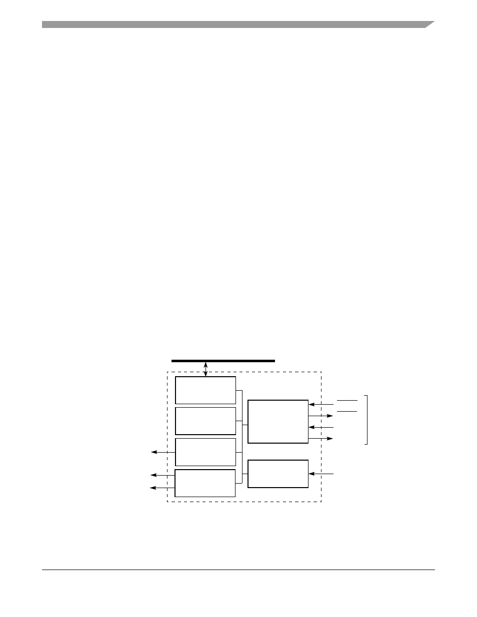 Chapter 23 uart modules, 1 introduction, 1 overview | Chapter 23, Uart modules, 1 introduction -1, 1 overview -1 | Motorola ColdFire MCF5281 User Manual | Page 421 / 766