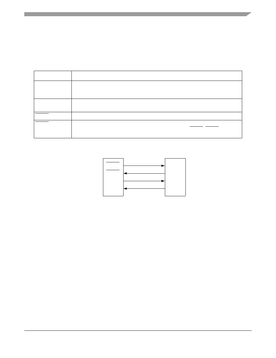 2 external signal description, 3 memory map/register definition | Motorola ColdFire MCF5281 User Manual | Page 423 / 766