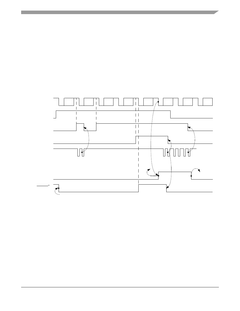 3 fifo, 3 fifo -21 | Motorola ColdFire MCF5281 User Manual | Page 441 / 766