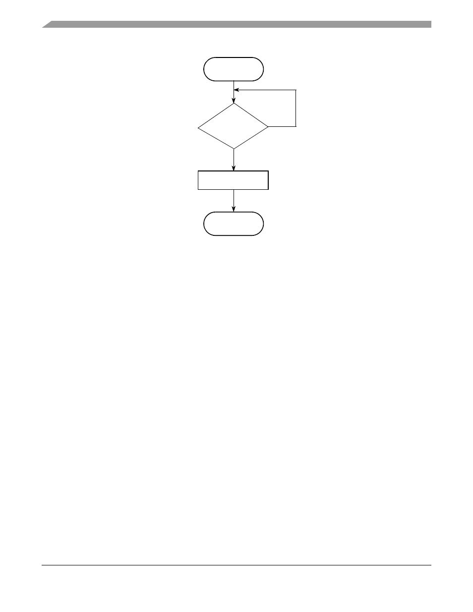 Motorola ColdFire MCF5281 User Manual | Page 454 / 766