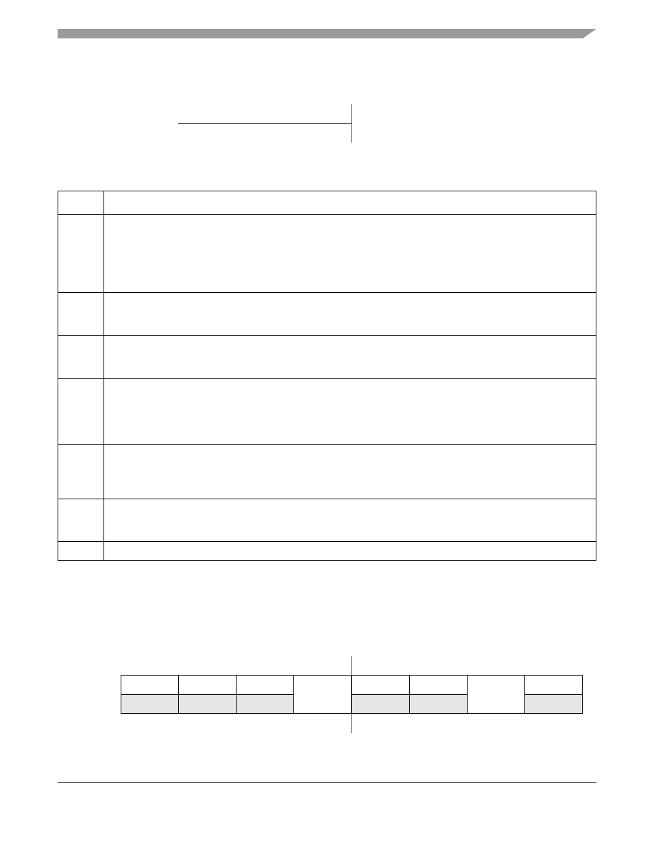 4 i2c status register (i2sr), C status register (i2sr) | Motorola ColdFire MCF5281 User Manual | Page 459 / 766