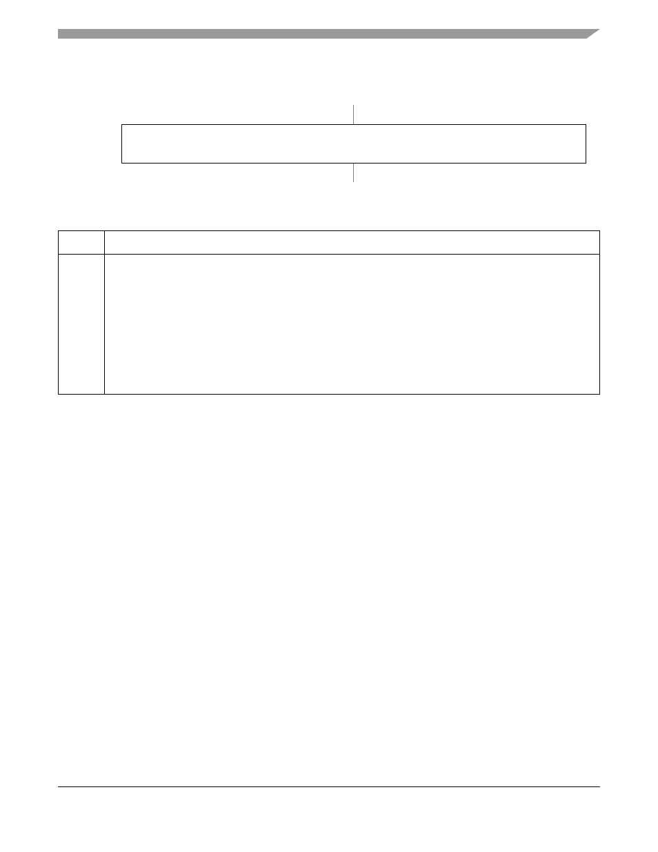 3 functional description, 1 start signal, 3 functional description -7 | 1 start signal -7 | Motorola ColdFire MCF5281 User Manual | Page 461 / 766