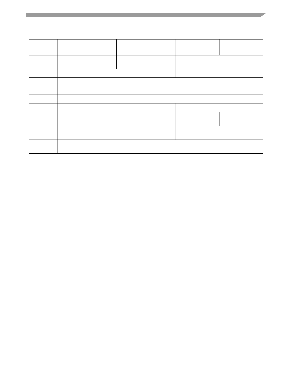 2 external signals, 2 external signals -3 | Motorola ColdFire MCF5281 User Manual | Page 473 / 766