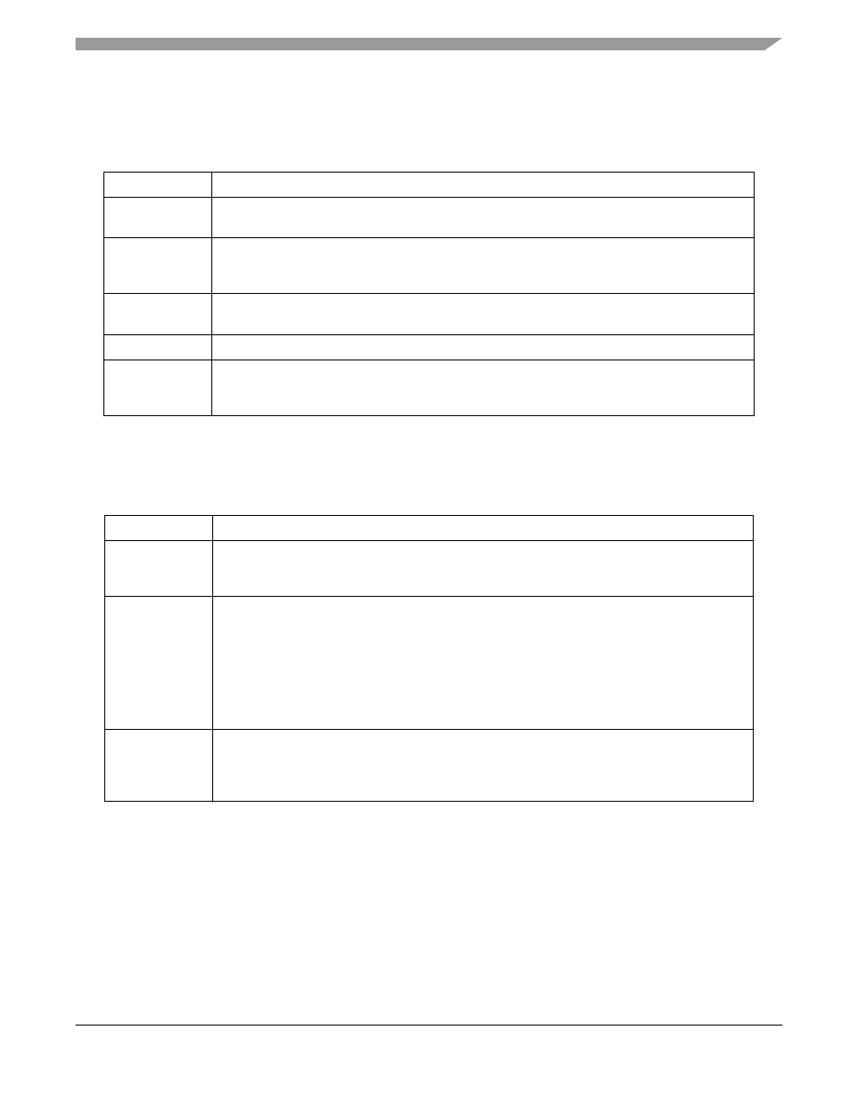 2 fields for extended format frames, 3 fields for standard format frames, 2 message buffer memory map | 2 fields for extended format frames -7, 3 fields for standard format frames -7, 2 message buffer memory map -7, As described in, Section 25.3.2, “message buffer memory map, Out of the lower 128 bytes, only part is | Motorola ColdFire MCF5281 User Manual | Page 477 / 766