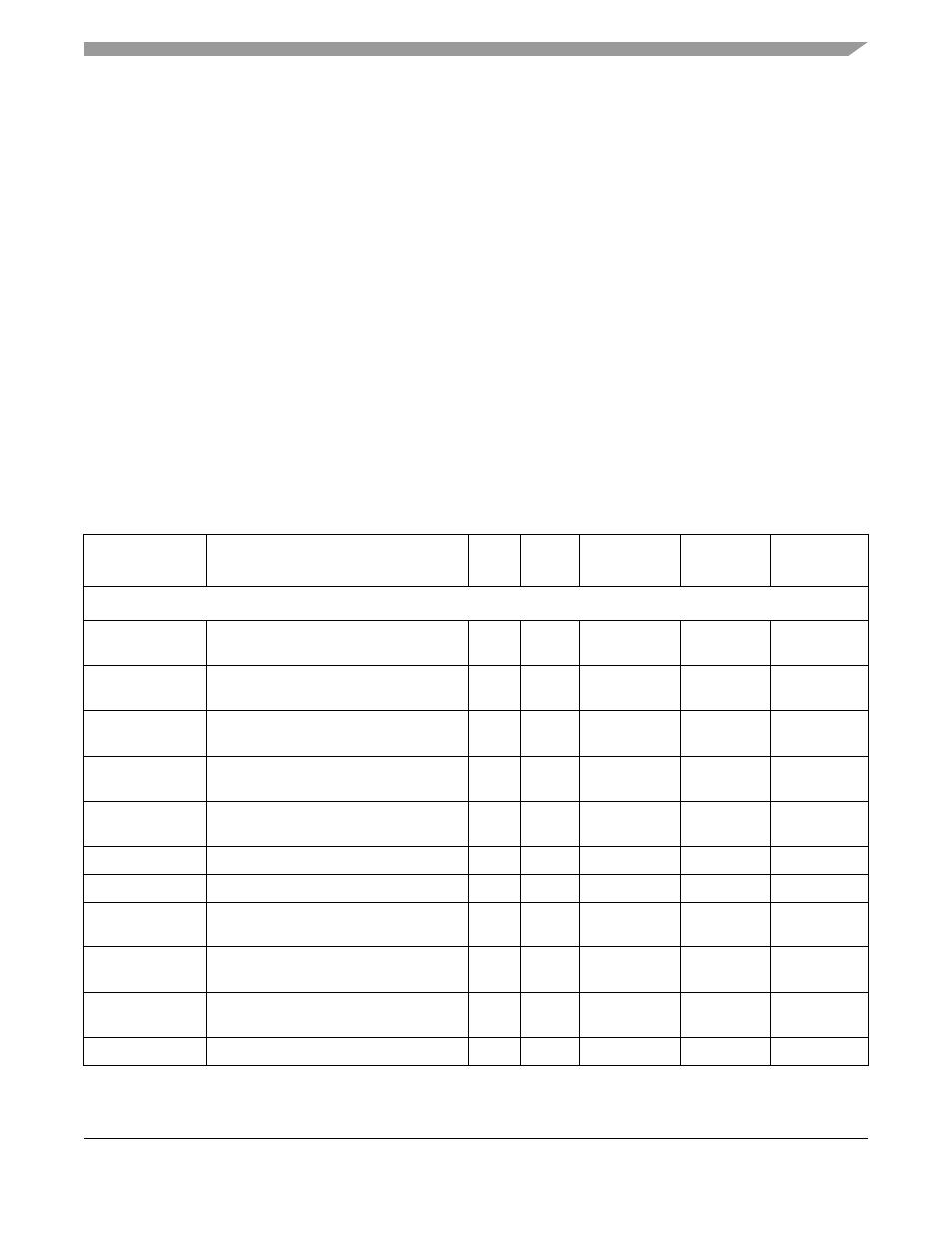 Table 2-1, Lists th | Motorola ColdFire MCF5281 User Manual | Page 49 / 766
