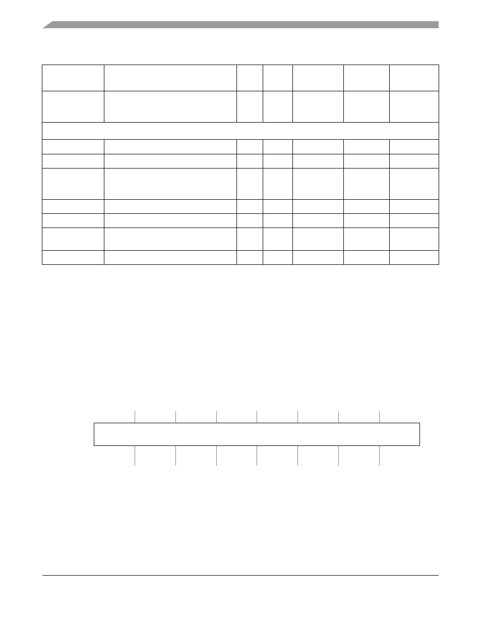1 data registers (d0-d7), 2 address registers (a0-a6), 1 data registers (d0–d7) | 2 address registers (a0–a6) | Motorola ColdFire MCF5281 User Manual | Page 50 / 766