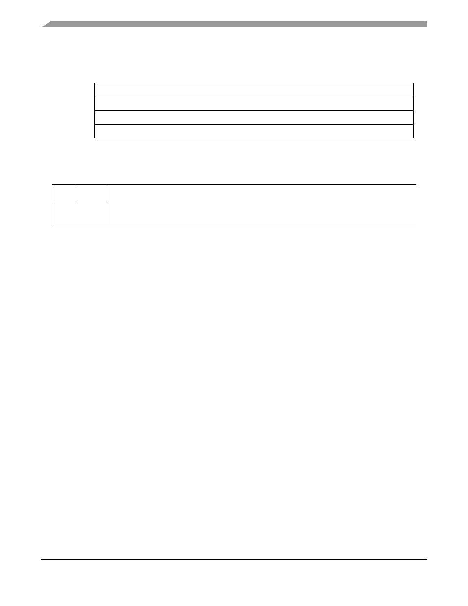 12 flexcan transmit error counter (txectr), 12flexcan transmit error counter (txectr) -30, Table 25-21 describes the txectr fields | Motorola ColdFire MCF5281 User Manual | Page 500 / 766
