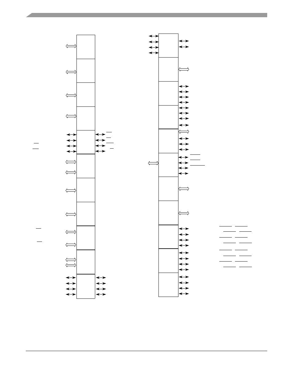 Motorola ColdFire MCF5281 User Manual | Page 502 / 766