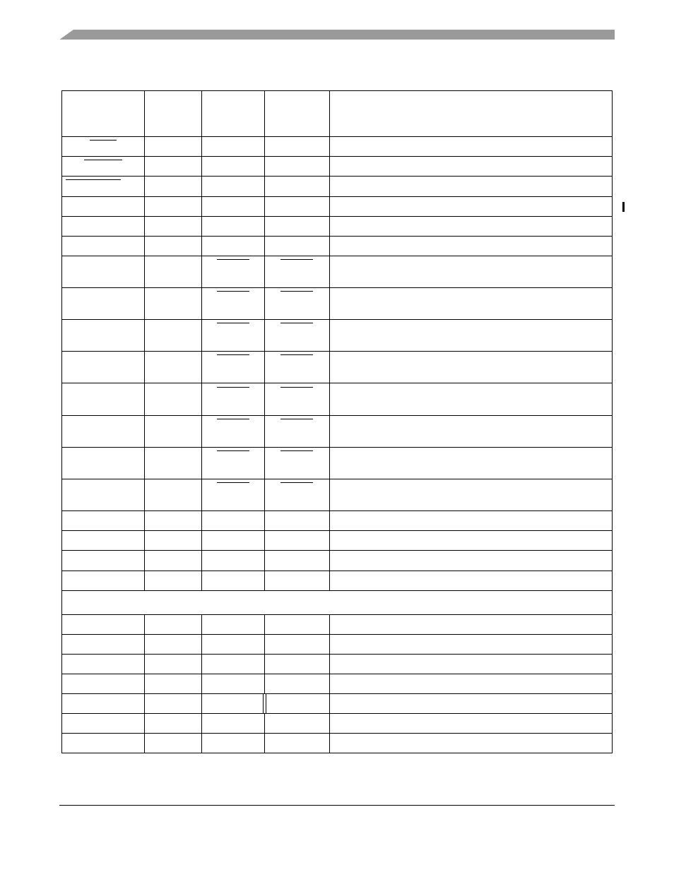 Motorola ColdFire MCF5281 User Manual | Page 506 / 766