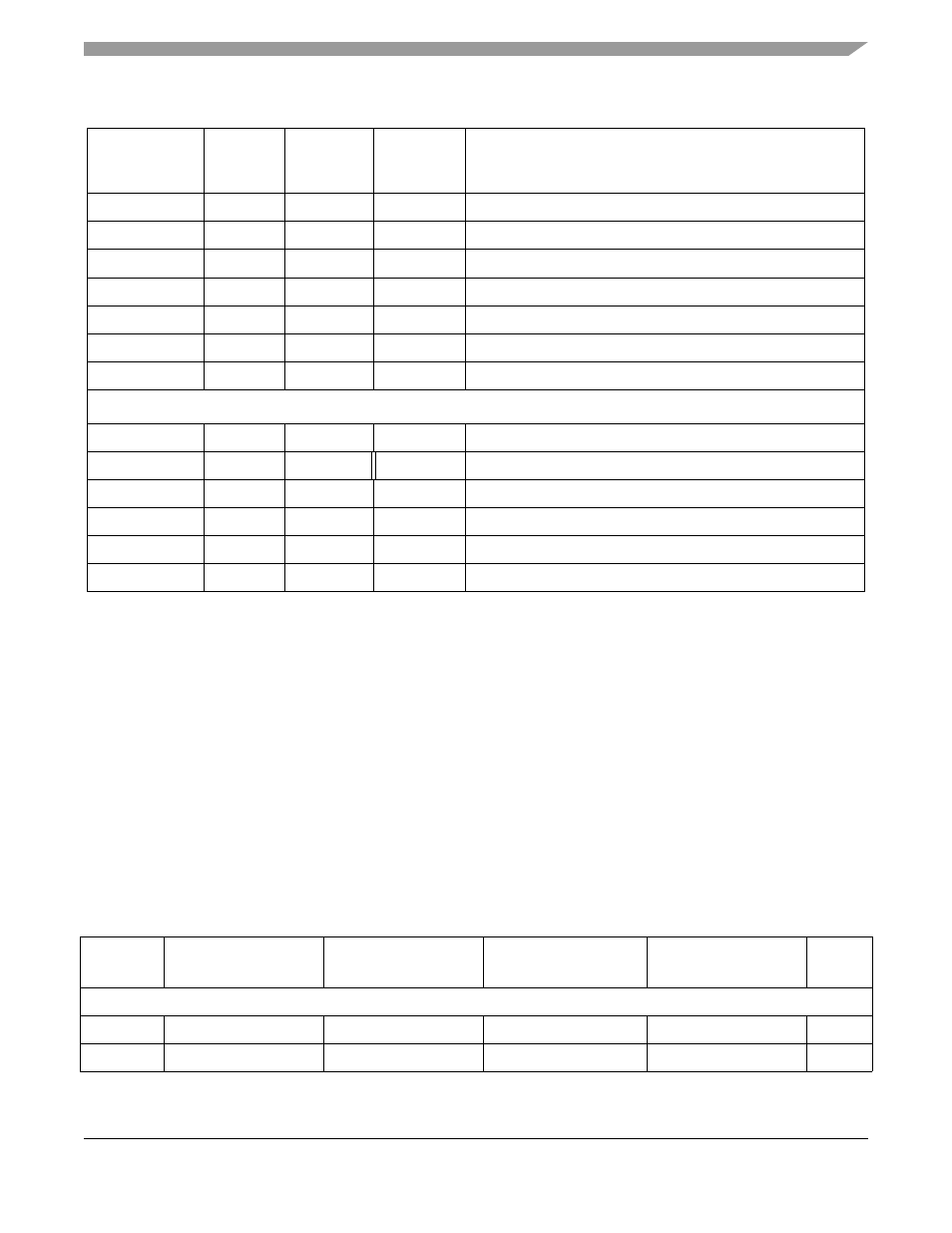 3 memory map/register definition, 1 register overview, 3 memory map/register definition -7 | 1 register overview -7 | Motorola ColdFire MCF5281 User Manual | Page 507 / 766
