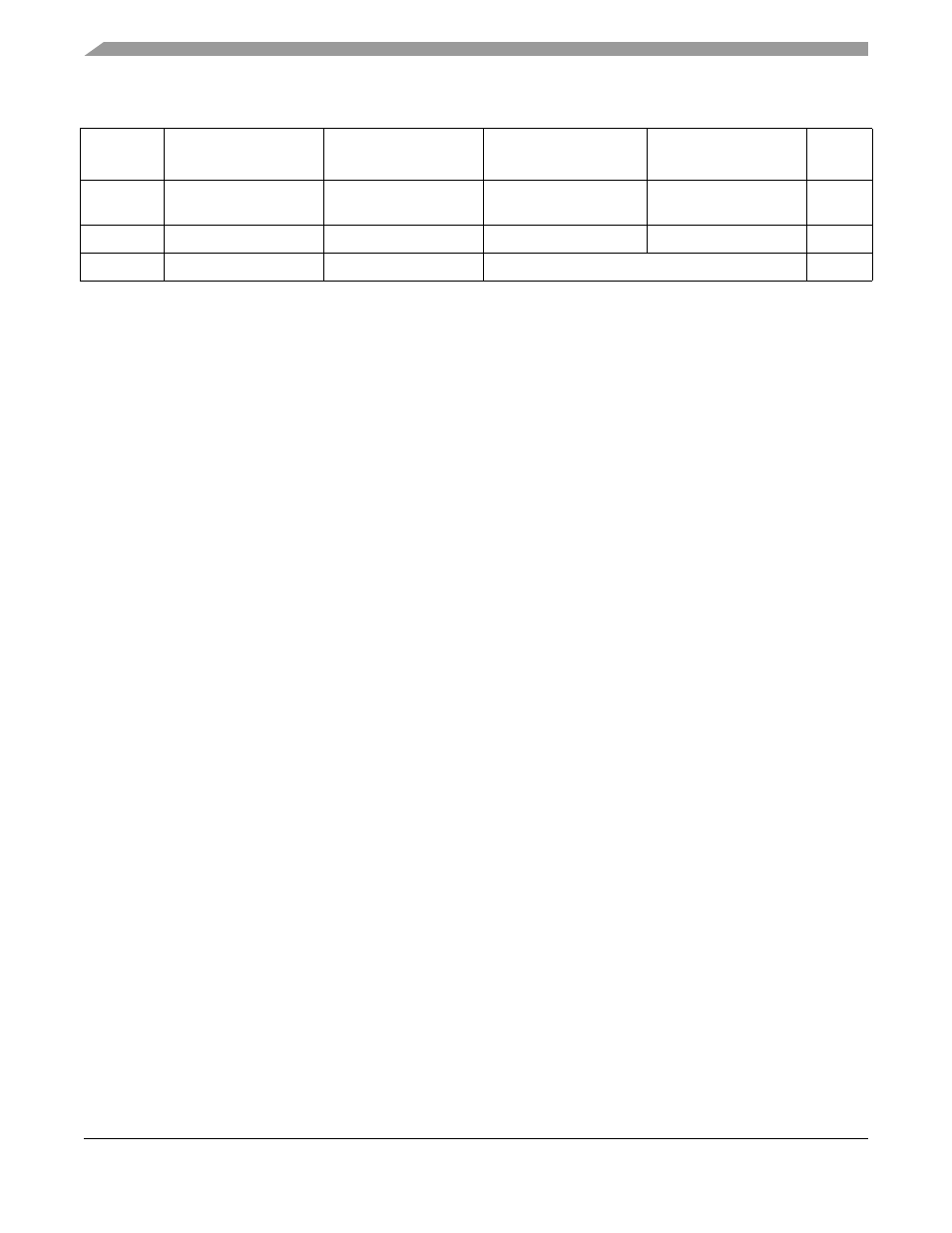 Motorola ColdFire MCF5281 User Manual | Page 508 / 766