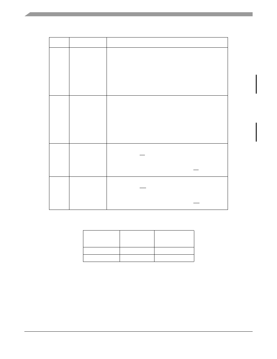 Table 26-10 | Motorola ColdFire MCF5281 User Manual | Page 518 / 766