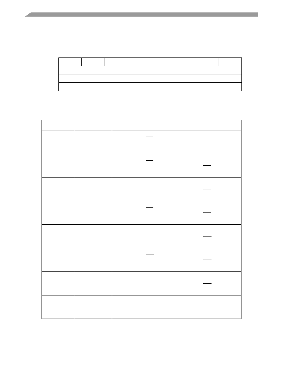 8 port j pin assignment register (pjpar), 8 port j pin assignment register (pjpar) -20, The pjpar controls the pin function of port j | Motorola ColdFire MCF5281 User Manual | Page 520 / 766
