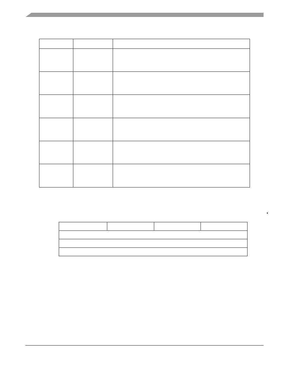 13 port tc pin assignment register (ptcpar), 13 port tc pin assignment register (ptcpar) -24, The ptcpar controls the pin function of port tc | Motorola ColdFire MCF5281 User Manual | Page 524 / 766