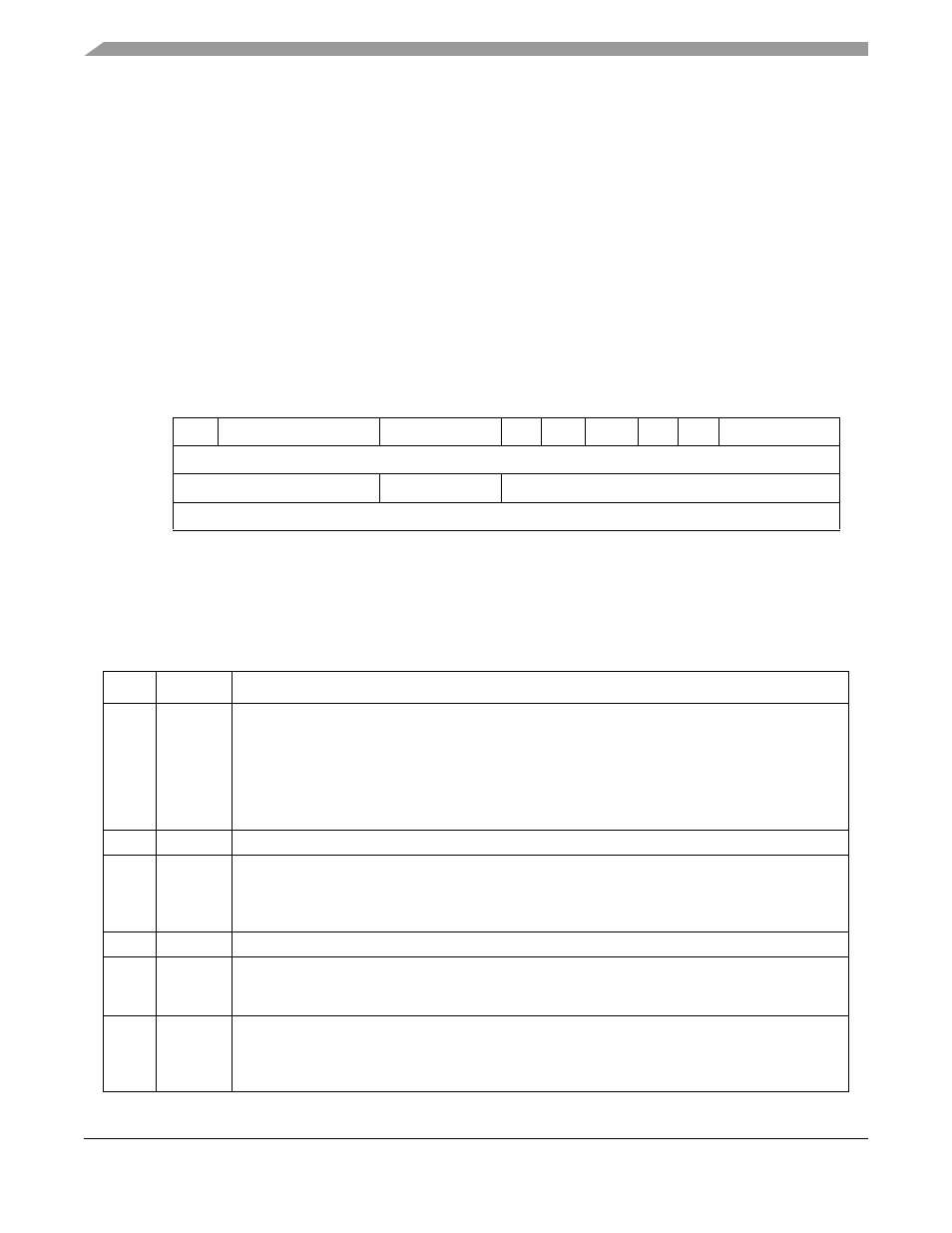 3 register descriptions, 1 chip configuration register (ccr), 3 register descriptions -4 | 1 chip configuration register (ccr) -4 | Motorola ColdFire MCF5281 User Manual | Page 532 / 766