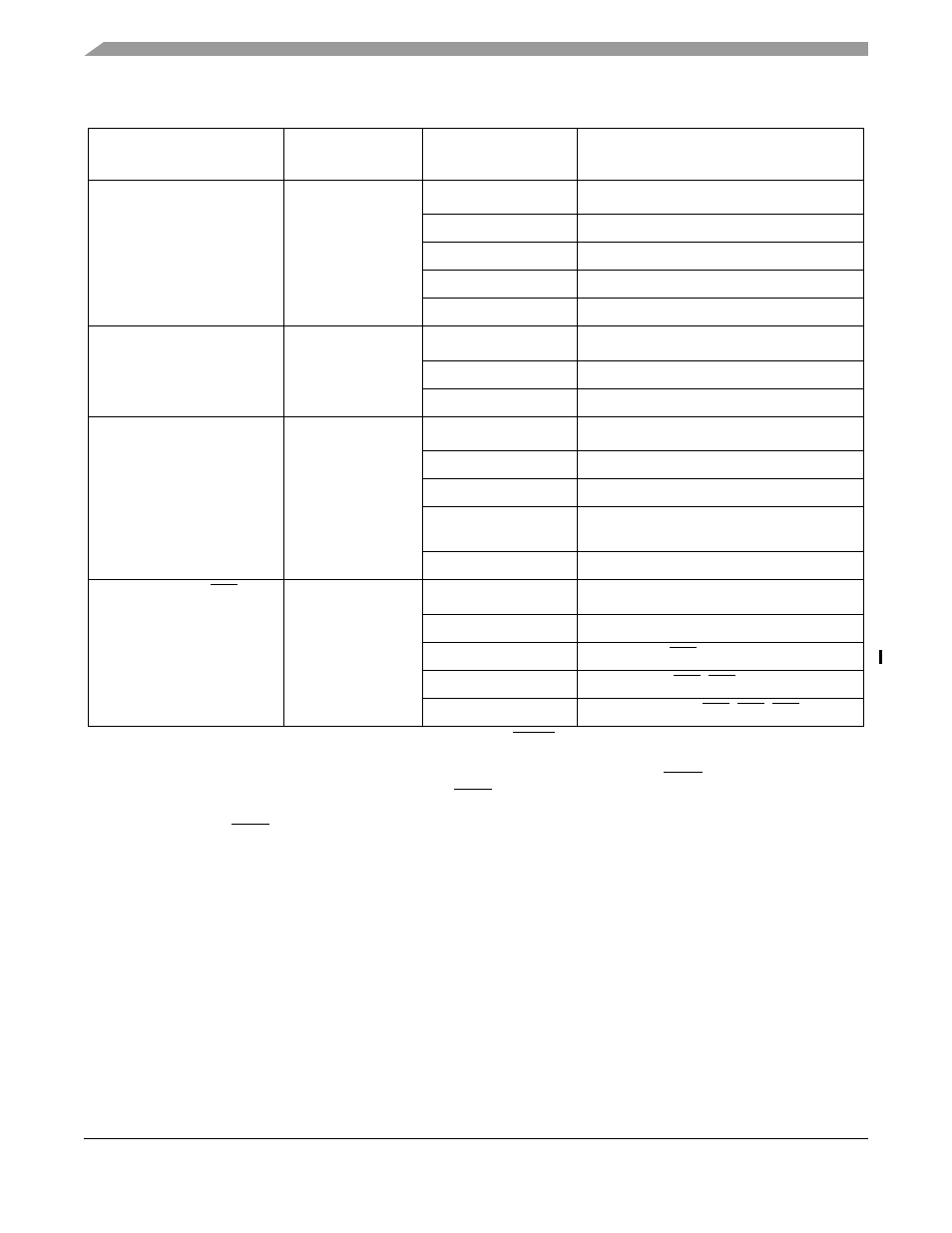 2 chip mode selection, 2 chip mode selection -8 | Motorola ColdFire MCF5281 User Manual | Page 536 / 766