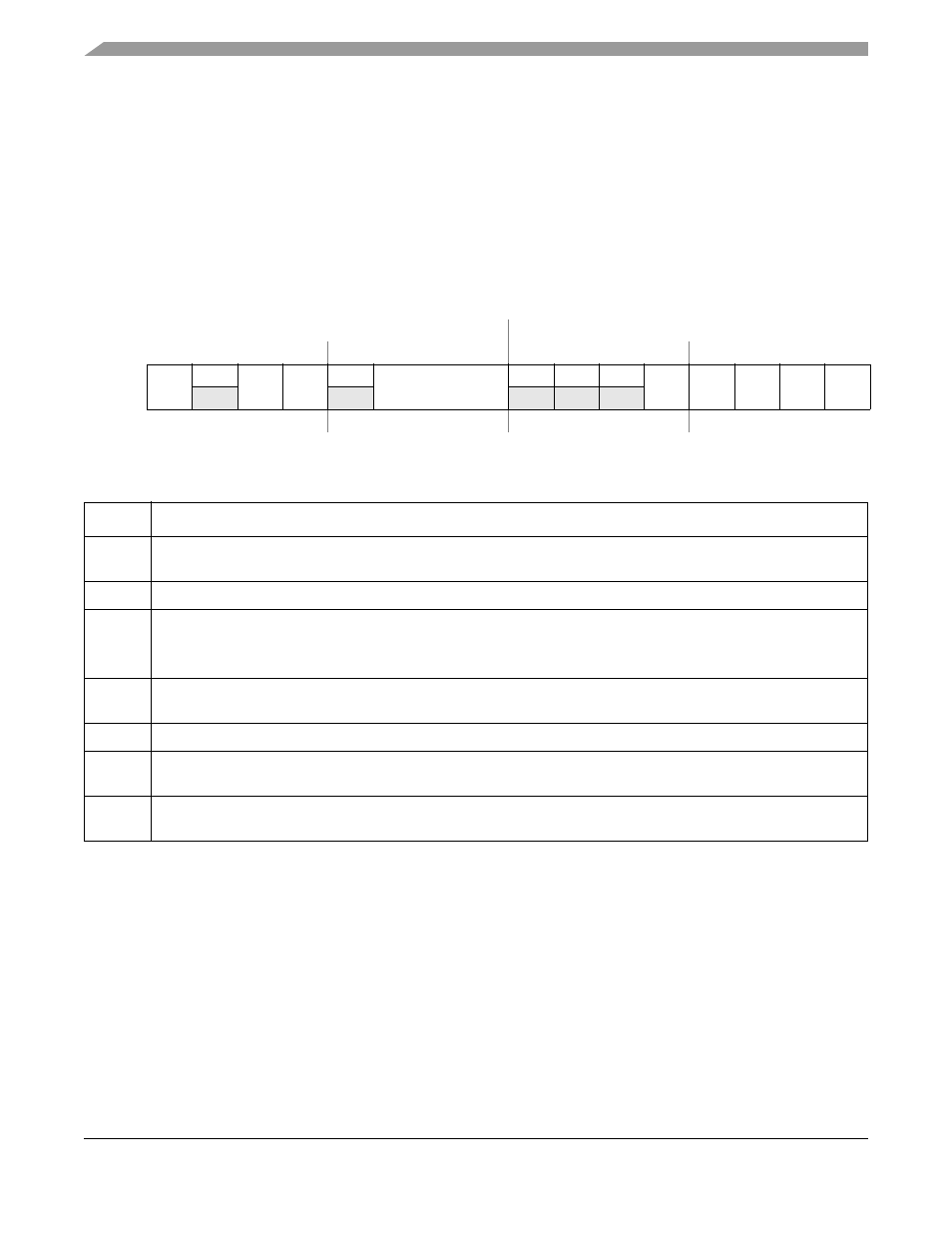 9 status register (sr) | Motorola ColdFire MCF5281 User Manual | Page 54 / 766
