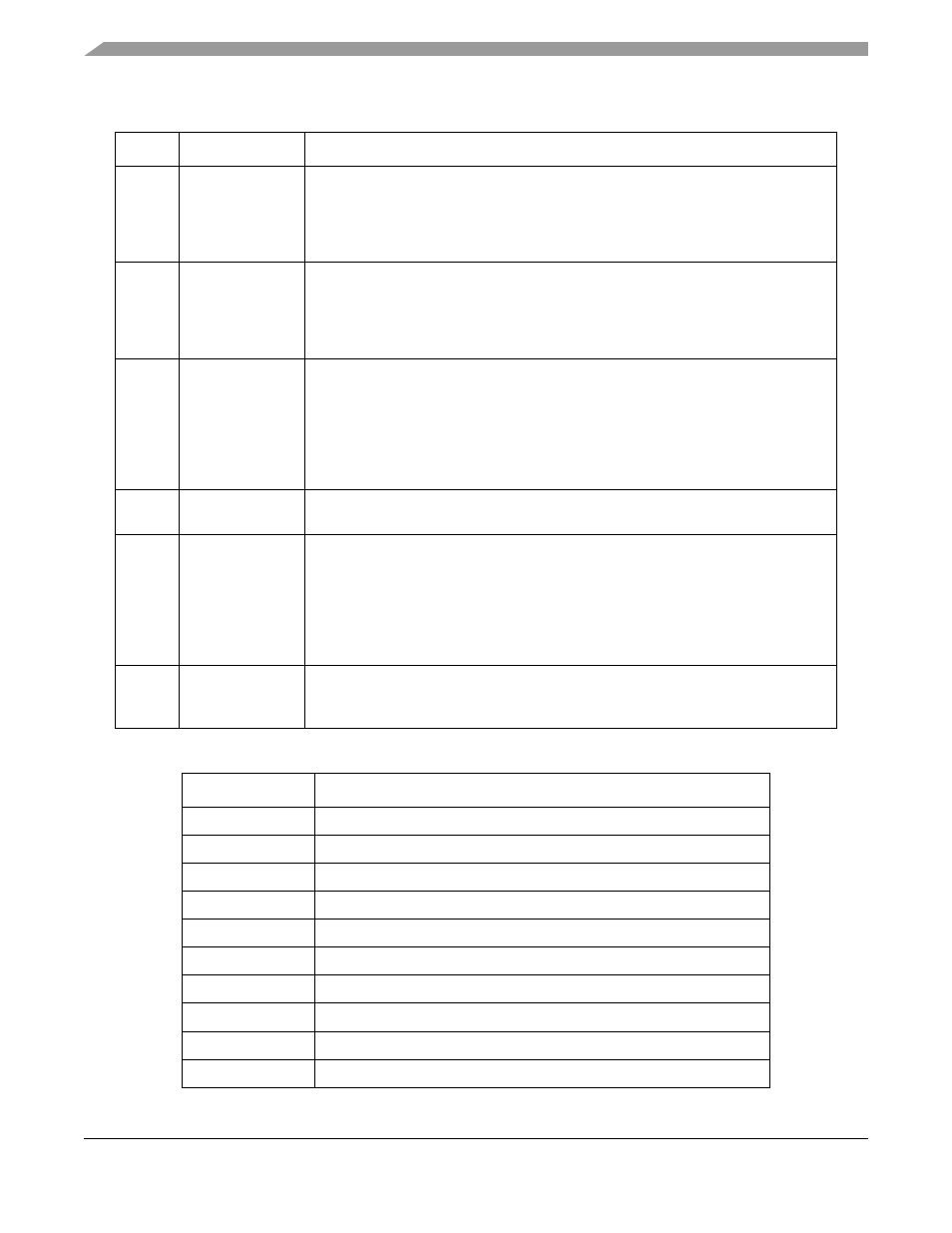 Motorola ColdFire MCF5281 User Manual | Page 554 / 766
