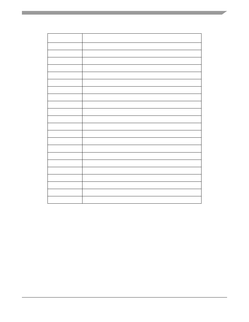 6 status registers, 1 qadc status register 0 (qasr0), 6 status registers -17 | 1 qadc status register 0 (qasr0) -17 | Motorola ColdFire MCF5281 User Manual | Page 555 / 766