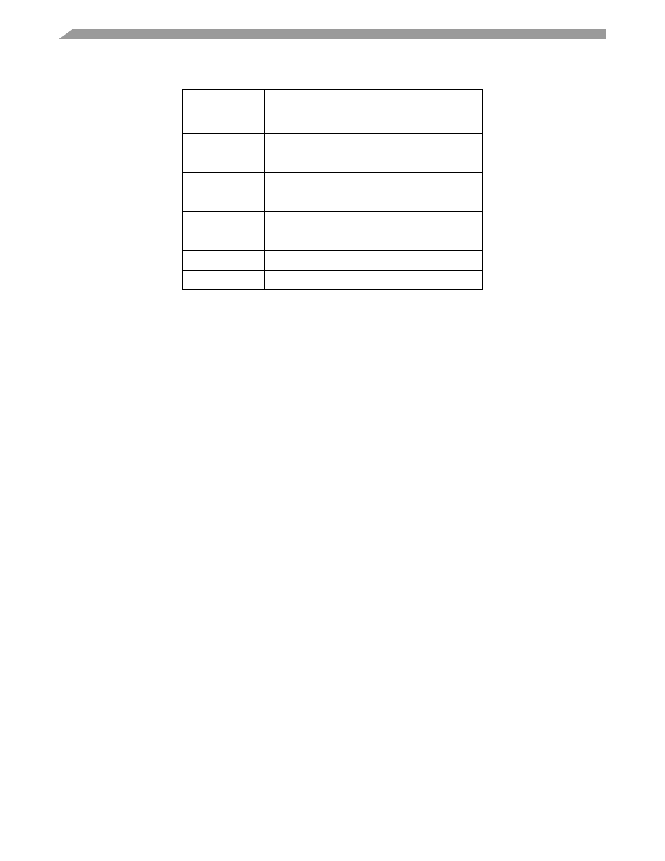 Motorola ColdFire MCF5281 User Manual | Page 560 / 766