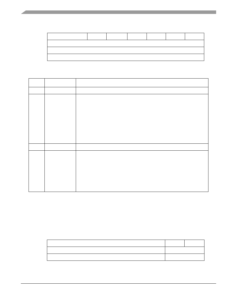 7 conversion command word table (ccw), 7 conversion command word table (ccw) -24 | Motorola ColdFire MCF5281 User Manual | Page 562 / 766