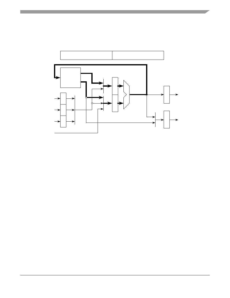 Motorola ColdFire MCF5281 User Manual | Page 57 / 766