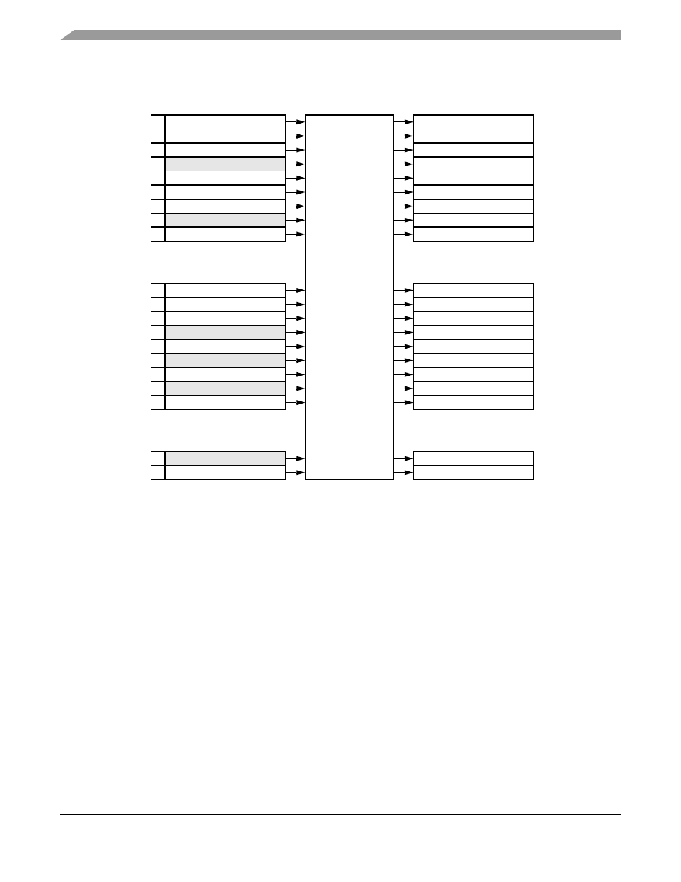 2 queue priority schemes, 2 queue priority schemes -36 | Motorola ColdFire MCF5281 User Manual | Page 574 / 766