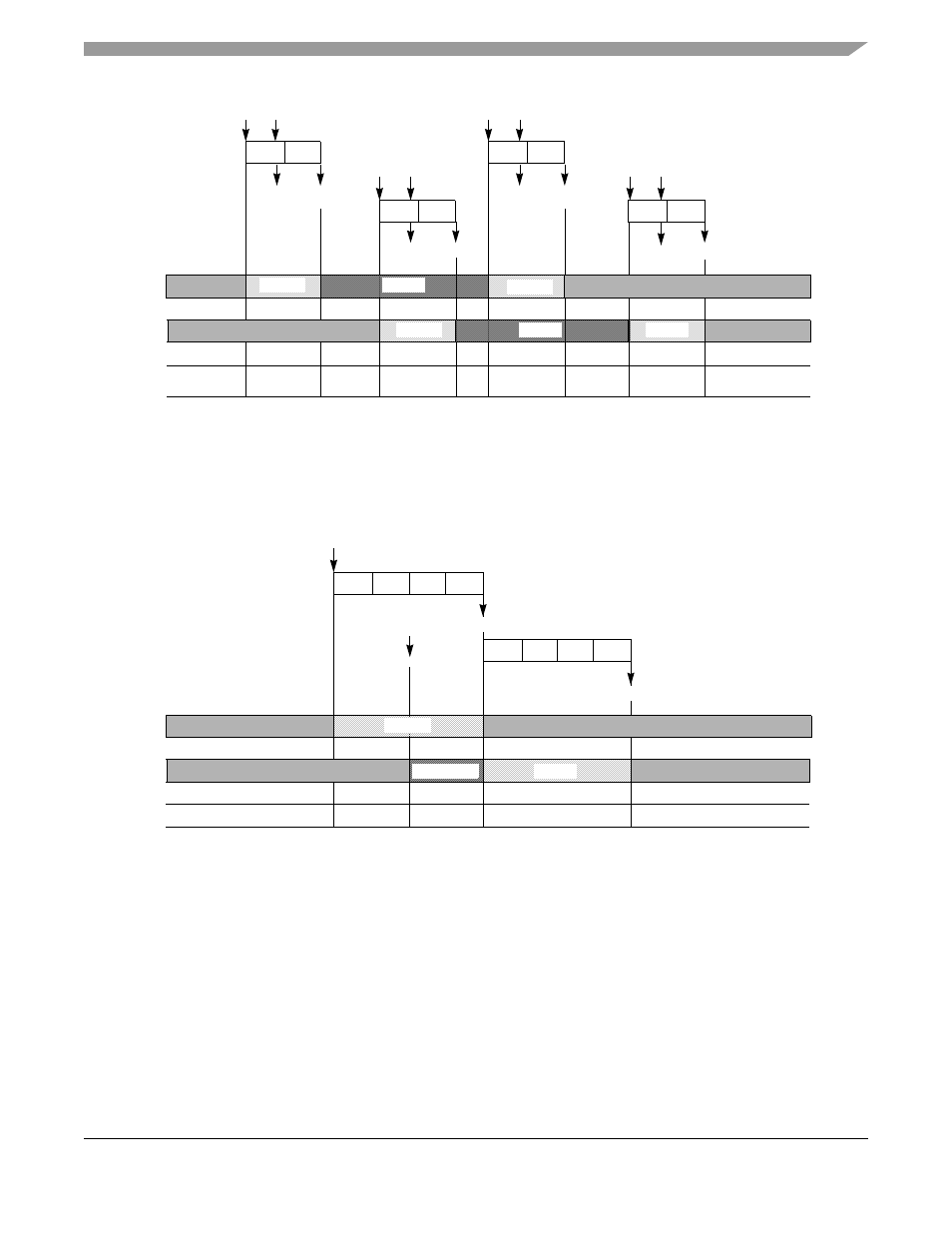 Figure 28-25, Situation s3 | Motorola ColdFire MCF5281 User Manual | Page 577 / 766