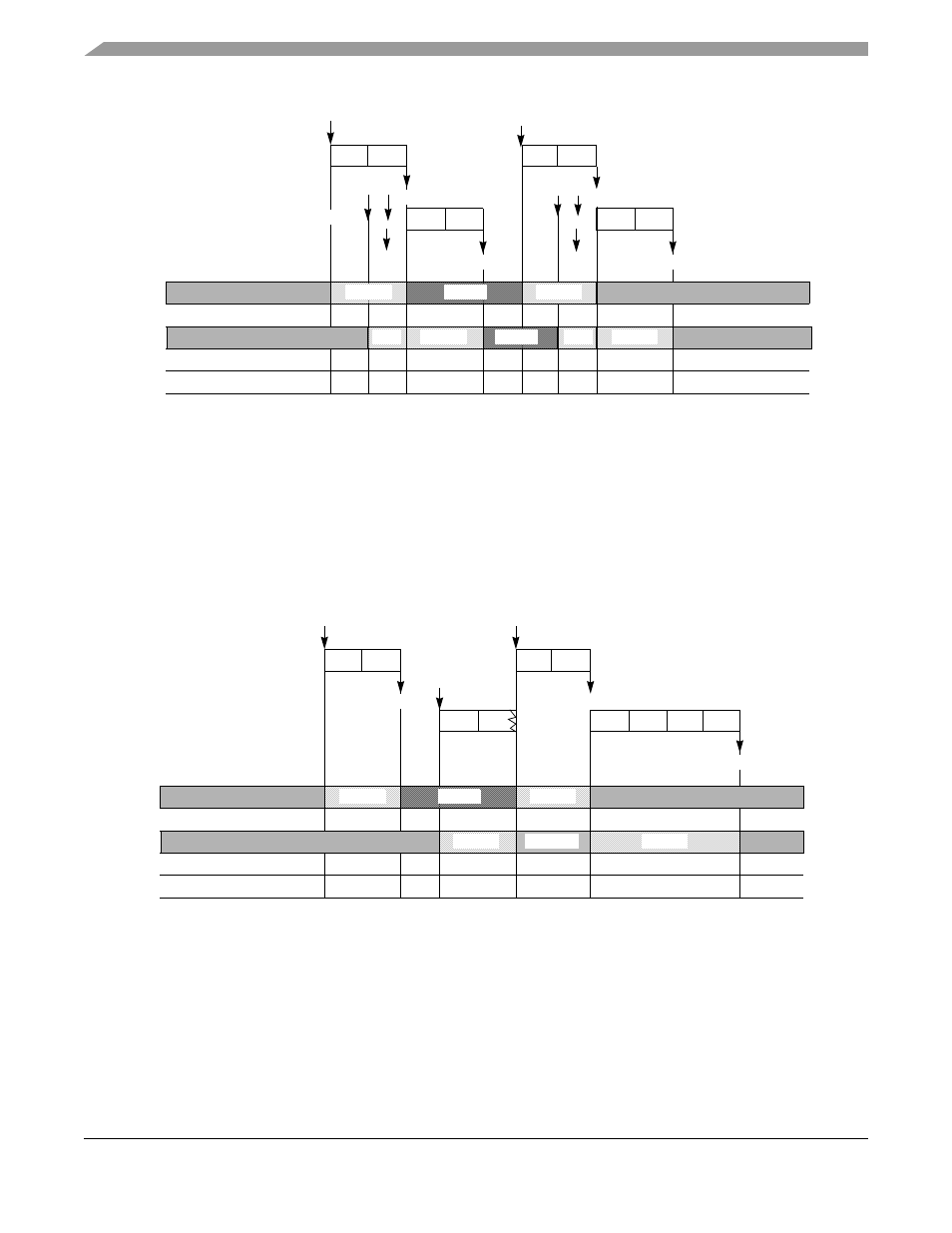 Situation s5, Figure 28-27 | Motorola ColdFire MCF5281 User Manual | Page 578 / 766