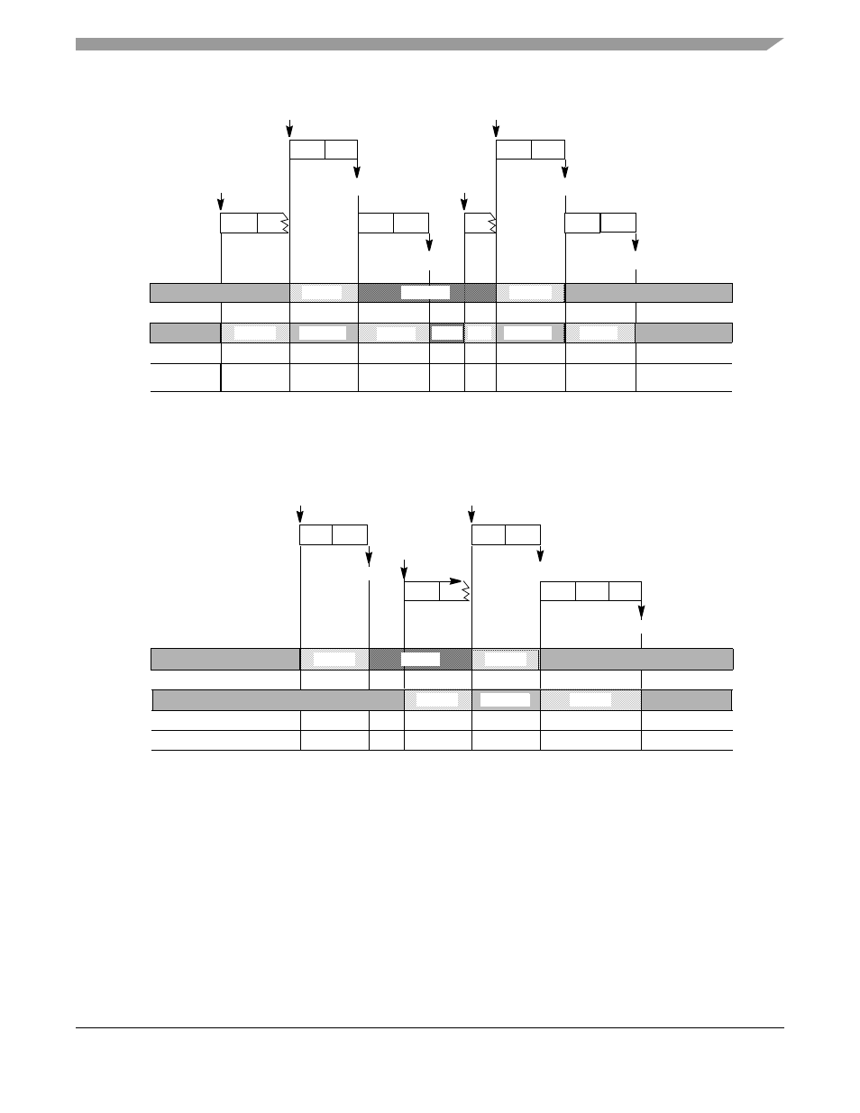Situation s7, Figure 28-29 | Motorola ColdFire MCF5281 User Manual | Page 579 / 766