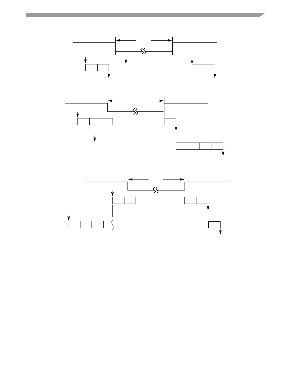 2 boundary conditions, 2 boundary conditions -45, Figure 28-41 | Show examples of all of the freeze situations | Motorola ColdFire MCF5281 User Manual | Page 583 / 766