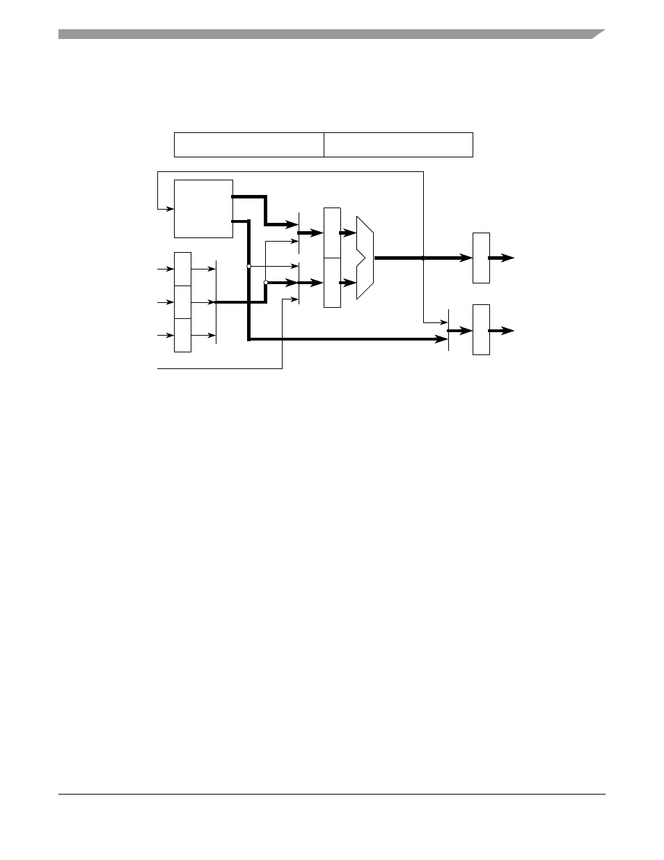 Motorola ColdFire MCF5281 User Manual | Page 59 / 766