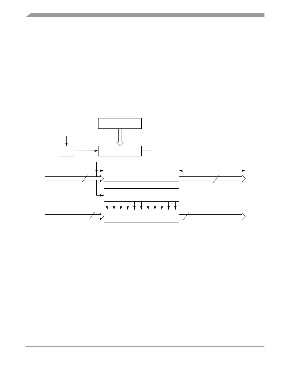 8 qadc clock (qclk) generation, 9 periodic/interval timer | Motorola ColdFire MCF5281 User Manual | Page 590 / 766