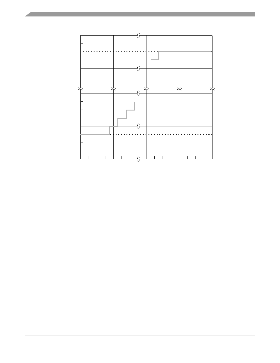3 conversion timing schemes, 3 conversion timing schemes -58 | Motorola ColdFire MCF5281 User Manual | Page 596 / 766