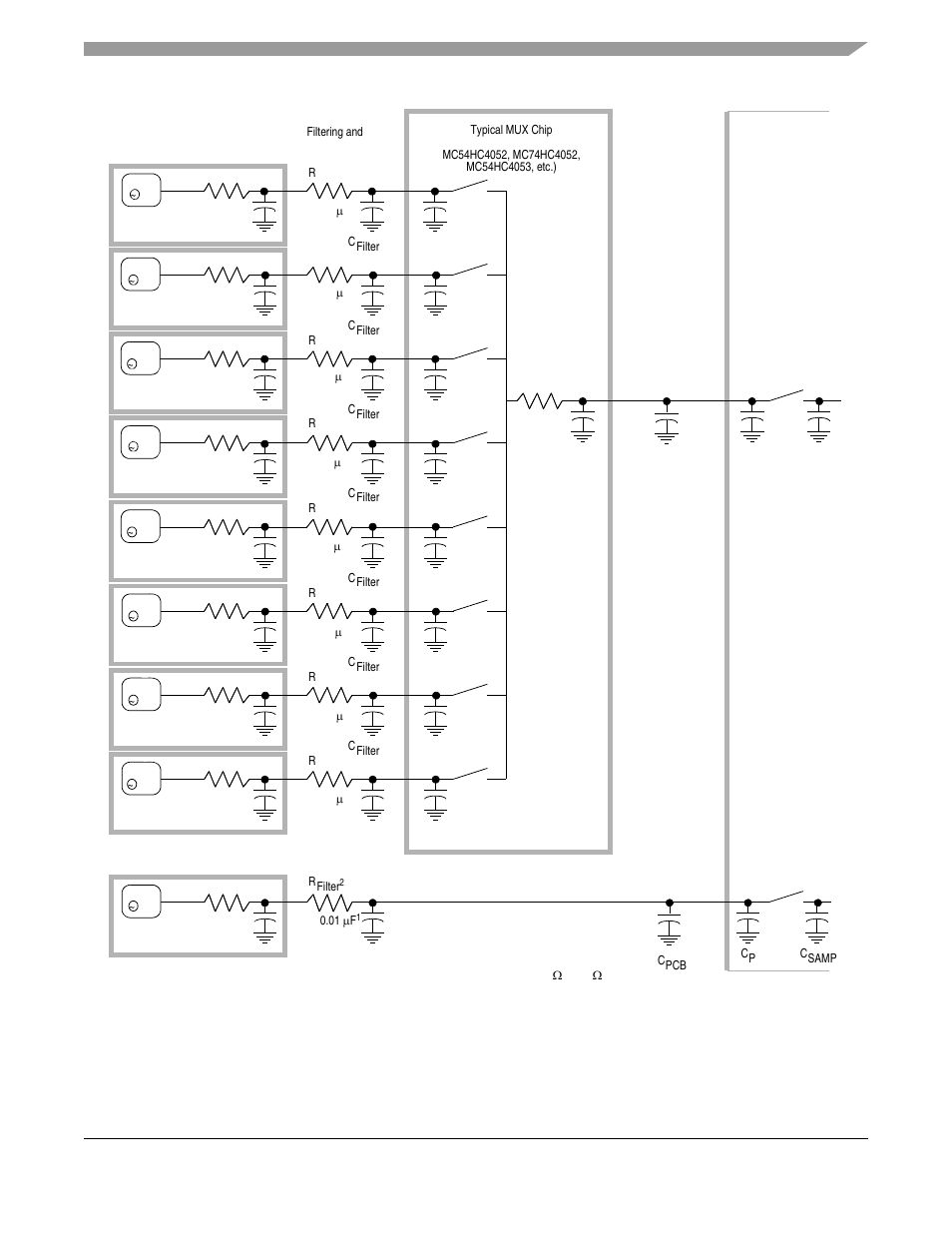 Motorola ColdFire MCF5281 User Manual | Page 603 / 766