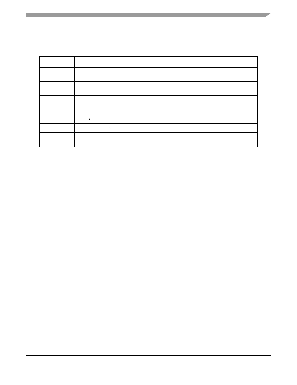 3 exception processing overview, 3 exception processing overview -15 | Motorola ColdFire MCF5281 User Manual | Page 61 / 766