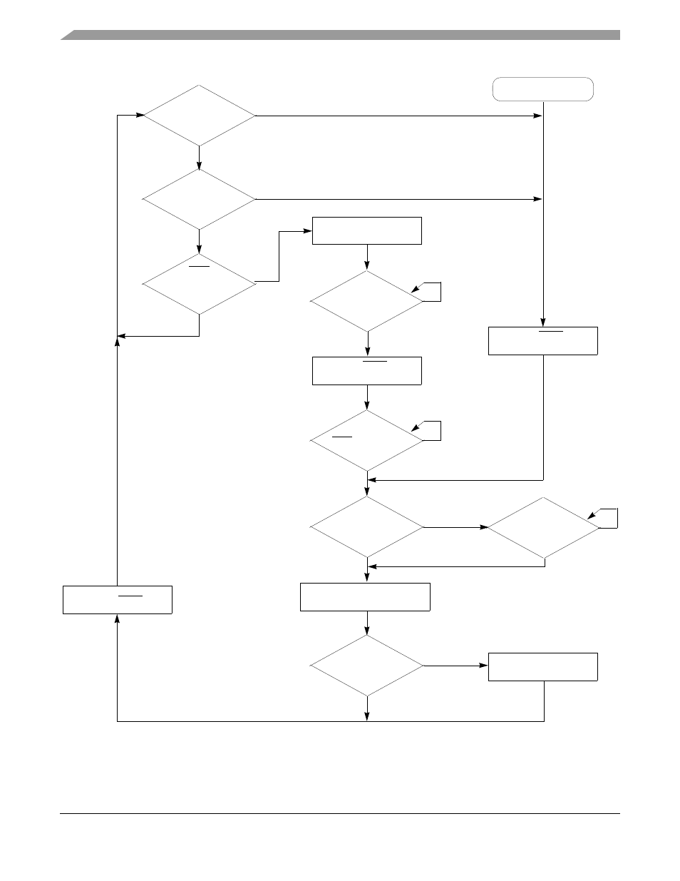 Motorola ColdFire MCF5281 User Manual | Page 616 / 766