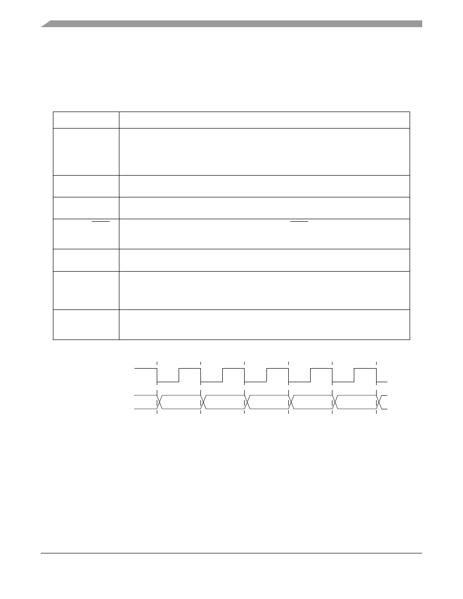 2 signal description, 3 real-time trace support, Section 30.3, “real-time trace support | Motorola ColdFire MCF5281 User Manual | Page 620 / 766