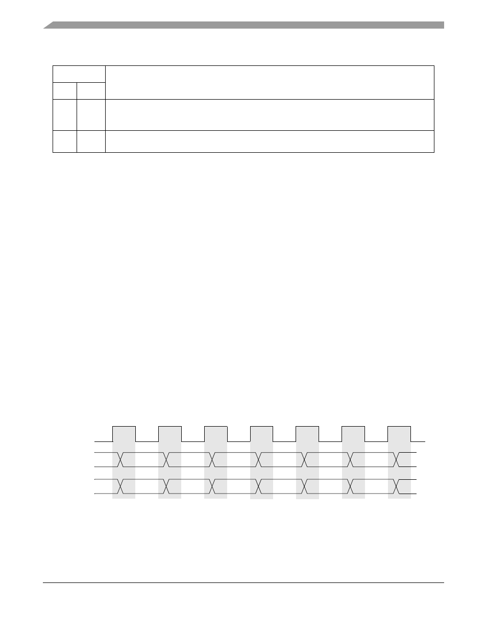 1 begin execution of taken branch (pst = 0x5), 1 begin execution of taken branch (pst = 0x5) -4, Section 30.3.1 | Begin execution of taken branch (pst = 0x5) | Motorola ColdFire MCF5281 User Manual | Page 622 / 766