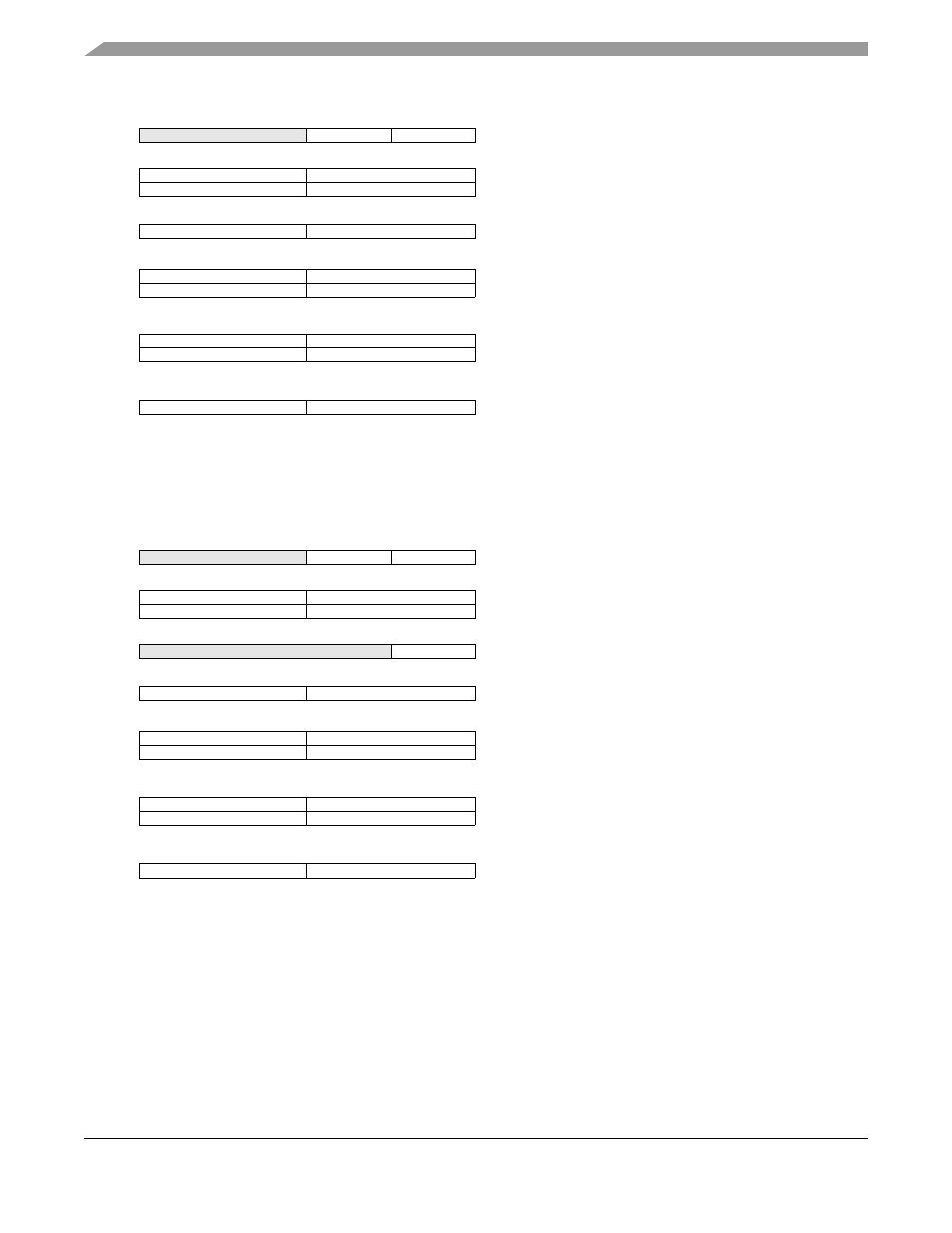 Motorola ColdFire MCF5281 User Manual | Page 624 / 766