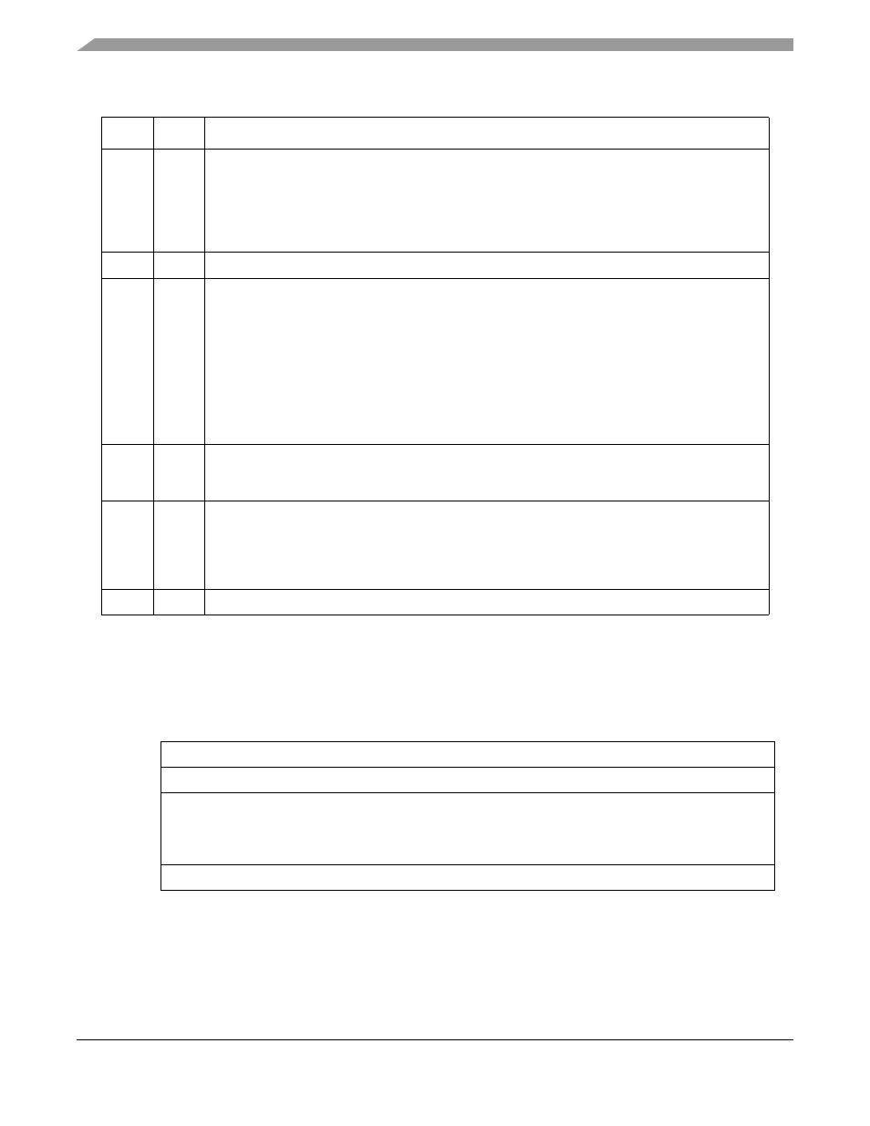 5 data breakpoint/mask registers (dbr, dbmr), 5 data breakpoint/mask registers (dbr, dbmr) -12, P. 30-12 | Motorola ColdFire MCF5281 User Manual | Page 630 / 766