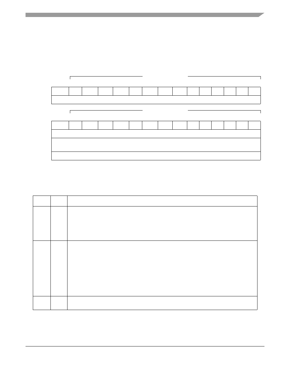 The tdr, shown in, Table 30-11 | Motorola ColdFire MCF5281 User Manual | Page 633 / 766