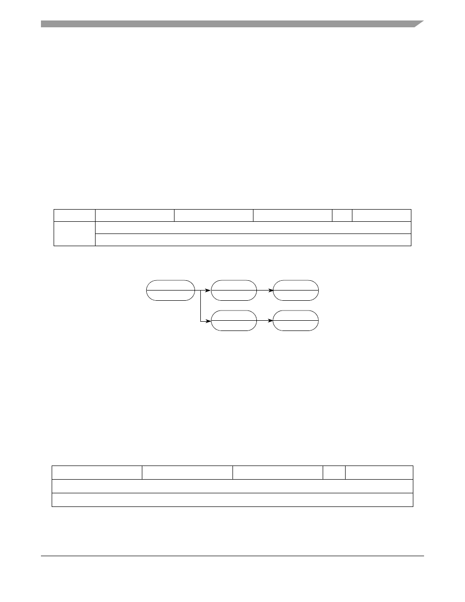 1 read a/d register (rareg/rdreg), 2 write a/d register (wareg/wdreg) | Motorola ColdFire MCF5281 User Manual | Page 641 / 766