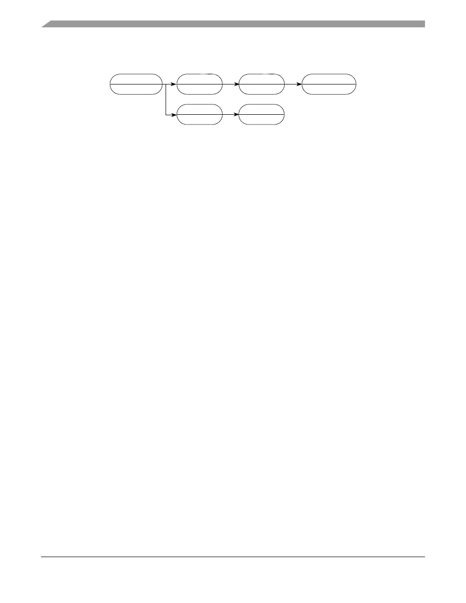 3 read memory location (read) | Motorola ColdFire MCF5281 User Manual | Page 642 / 766