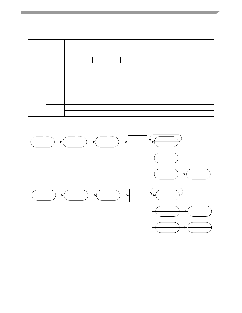 Command/result formats: command sequence | Motorola ColdFire MCF5281 User Manual | Page 643 / 766